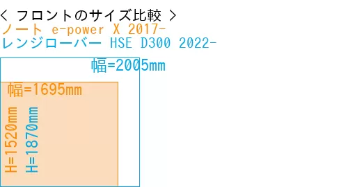 #ノート e-power X 2017- + レンジローバー HSE D300 2022-